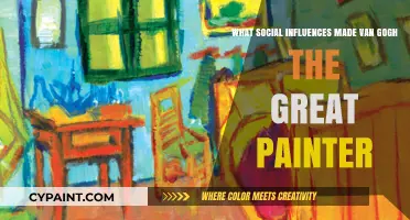 Van Gogh's Social Influences: The Making of a Master