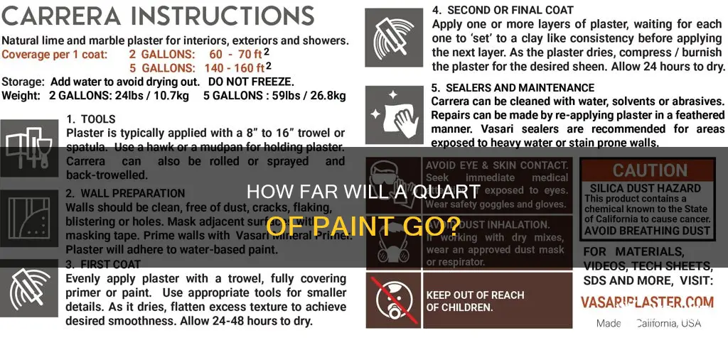 what square footage does a quart of paint cover