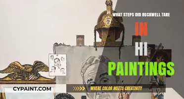 Rockwell's Artistic Process: Unveiling His Painting Techniques and Steps