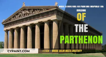 Ancient Blueprint: The Artistic Muse Behind the Parthenon's Design