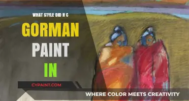 Exploring R.C. Gorman's Unique Blend of Native American and Modern Art