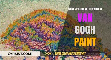 Exploring Van Gogh's Unique Artistic Style