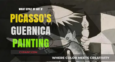 Exploring Picasso's Guernica: A Cubist Anti-War Statement