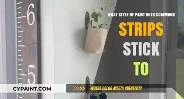 Command Strips: Which Paint Finishes Work?