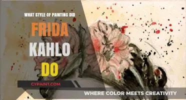 Exploring Frida Kahlo's Unique Surrealist and Naïve Art Style