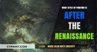 Exploring the Artistic Evolution: Post-Renaissance Painting Styles Unveiled