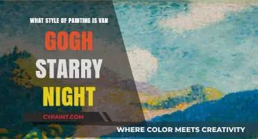 The Starry Night: Van Gogh's Post-Impressionist Masterpiece