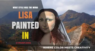 Unveiling the Artistic Style Behind the Mona Lisa's Timeless Portrait