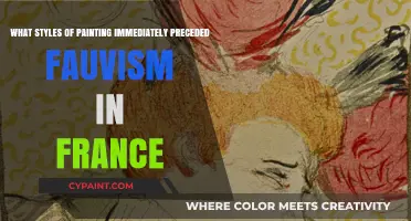 French Impressionism: The Birth of Fauvism