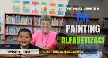 Alfabetizacion Painting: Unveiling the Subject of Literacy and Education