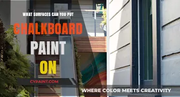 Unleash Your Creativity: Surfaces for Chalkboard Paint