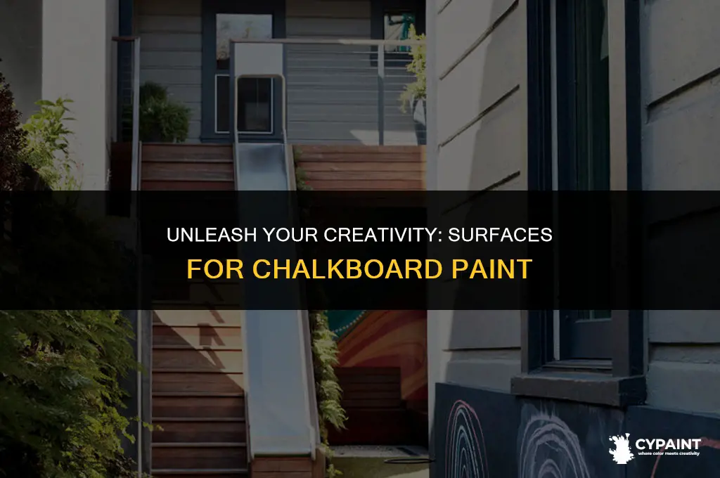what surfaces can you put chalkboard paint on