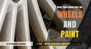 Effective Brake Dust Removal: Clean Wheels and Paint Safely