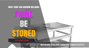 Ideal Storage Temperature for Sherwin-Williams Paint: A Guide