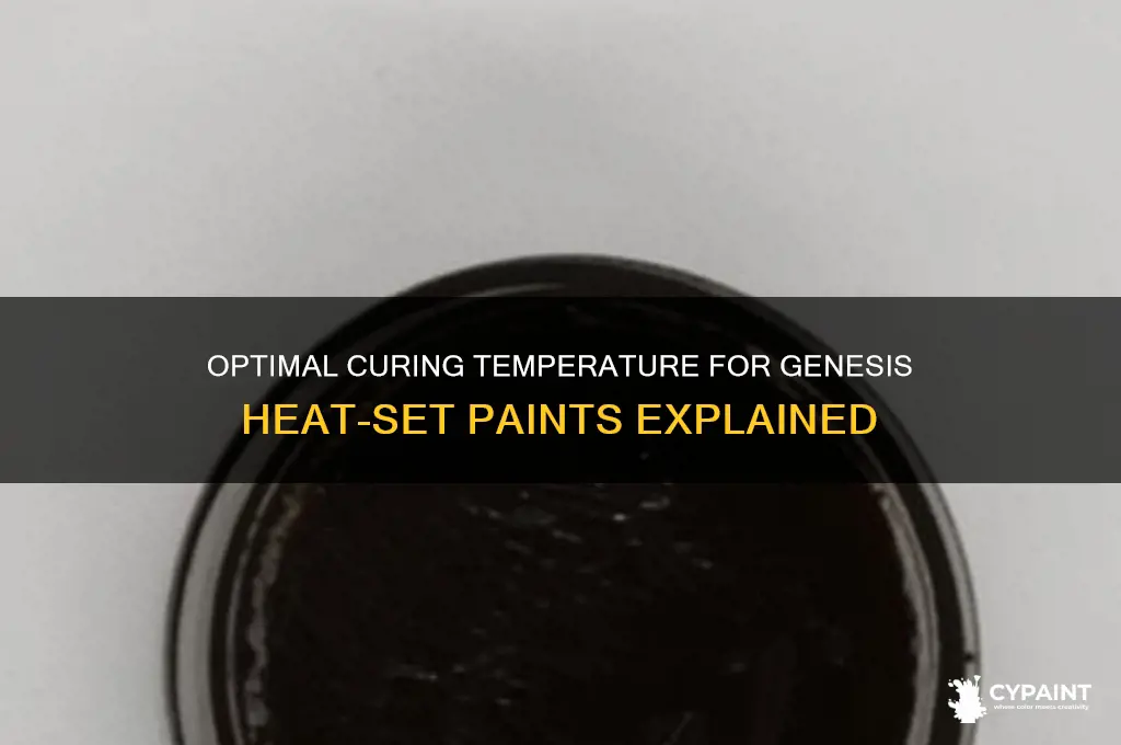 what temp does genesis heat set paints cure