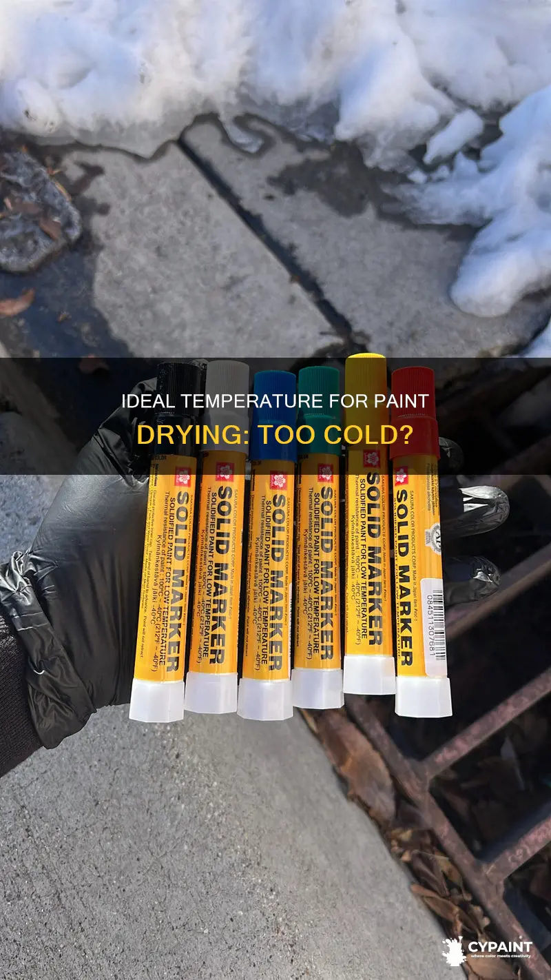 what temp is too cold for paint to dry