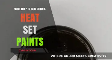 Optimal Baking Temperature for Genesis Heat-Set Paints: A Guide