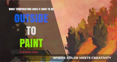 Ideal Outdoor Temps for Painting: A Comprehensive Guide