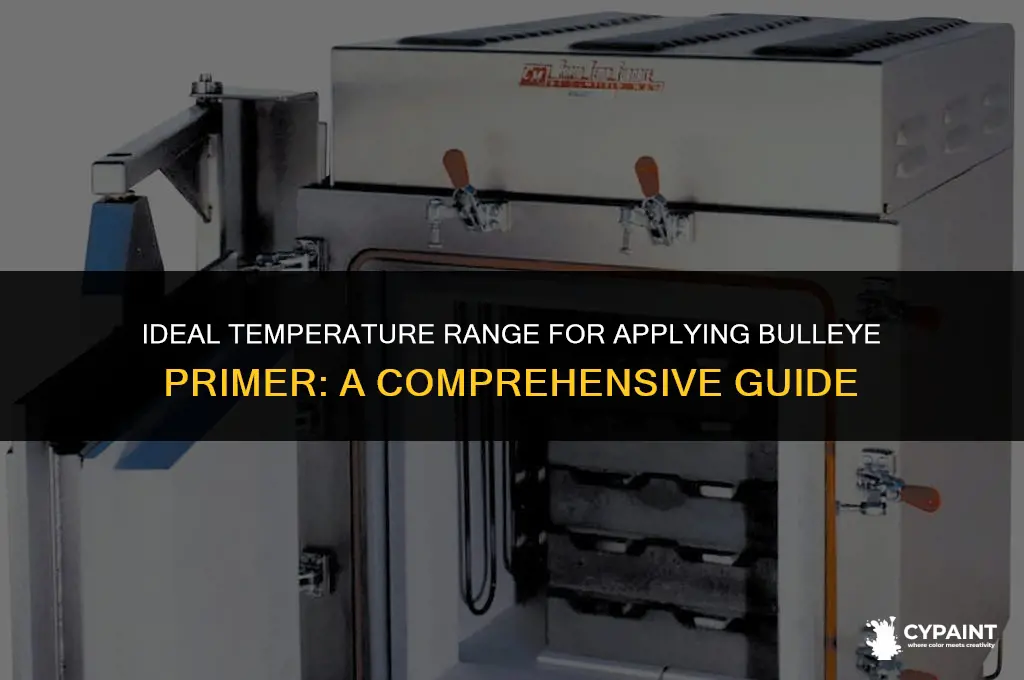 what temperture can you paint with bulleye primer
