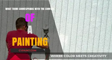 The Language of Art: Exploring Painting Surfaces
