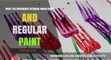 Finger Paint vs Regular Paint: What's the Difference?