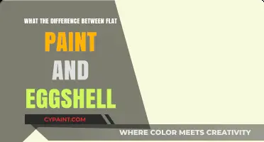 Flat vs. Eggshell Paint: Sheen, Durability, and Best Room Uses Explained