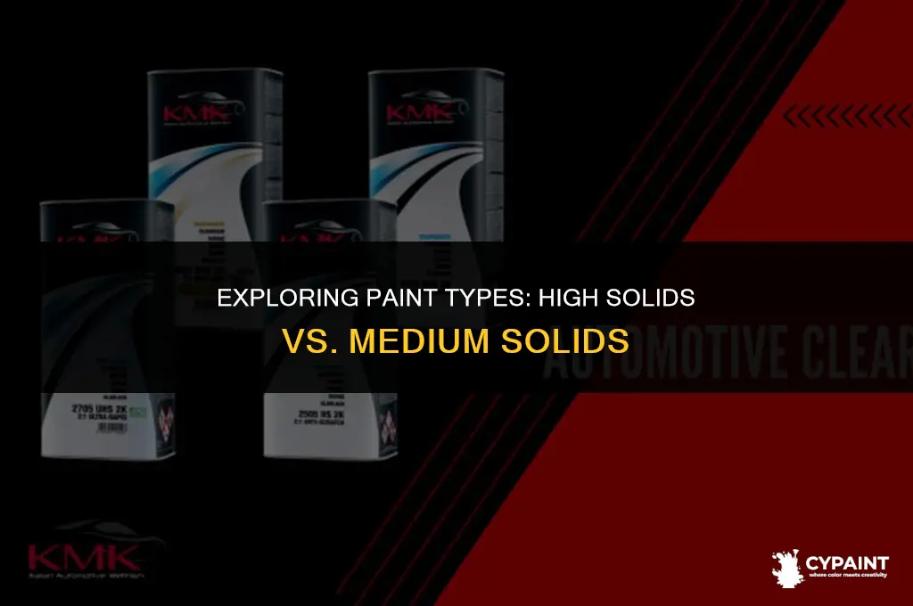 what the difference between high solids and midium solids paint