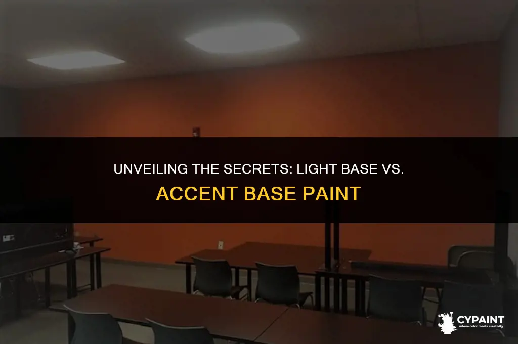 what the difference between light base and accent base paint