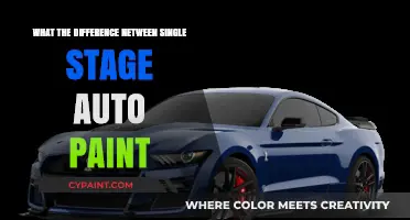 Single Stage vs. Multi-Stage Auto Paint: Understanding the Key Differences