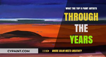 Masterful Brushstrokes: Top Paint Artists Through Time