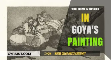Recurring Motifs in Goya's Art: Exploring His Repeated Themes