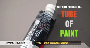 The Chemistry of Paint: Three Essential Components