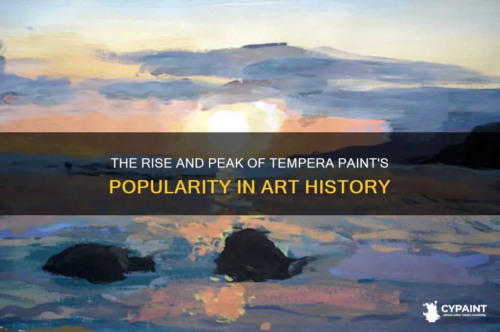 what time period was tampera paint most popular