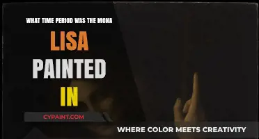 Renaissance Mystery: Mona Lisa's Origins