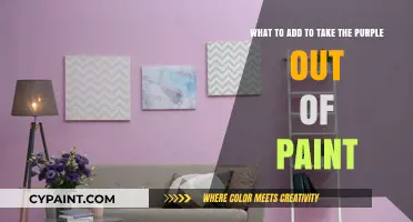 Neutralizing Purple Hues: A Painter's Guide to Color Correction