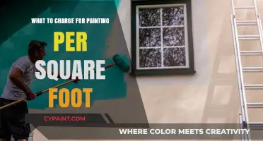 How to Price Your Painting Services: Square Foot Rates Explained