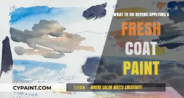 Preparing for Paint: A Fresh Coat's Checklist