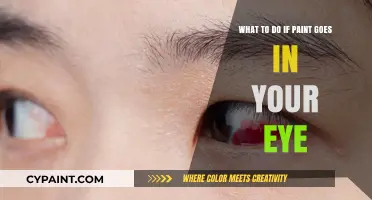 First Aid for Paint in Your Eye