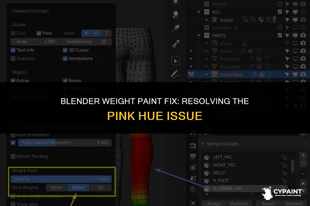 what to do in blender if weight paint turns pink