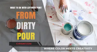Leftover Paint: Creative Ways to Use Dirty Pour Leftovers