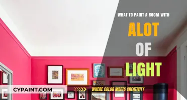 Bright Rooms: Paint Color Ideas