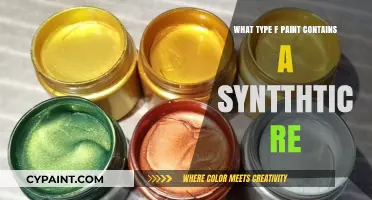 Synthetic Resin Paints: Types, Uses, and Benefits Explained