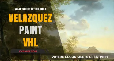 Velazquez's Art: A Masterful Blend of Realism and Baroque