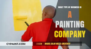 Understanding the Painting Business: A Comprehensive Guide to Its Type and Operations