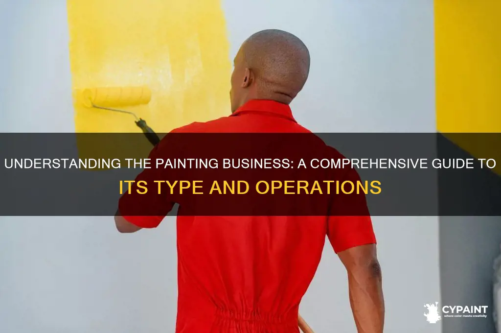 what type of business is a painting company