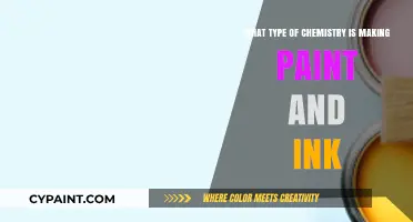 The Chemistry of Paint and Ink: What's the Science?