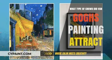 Van Gogh's Paintings: Who Was Attracted?