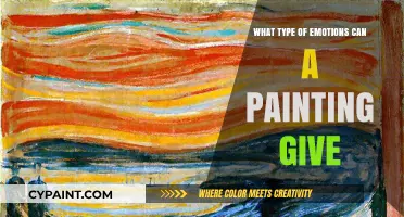 Unveiling the Emotional Spectrum: A Journey Through Art's Expressive Power