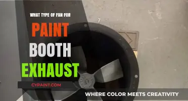 Choosing the Right Exhaust Fan for Your Paint Booth Efficiency