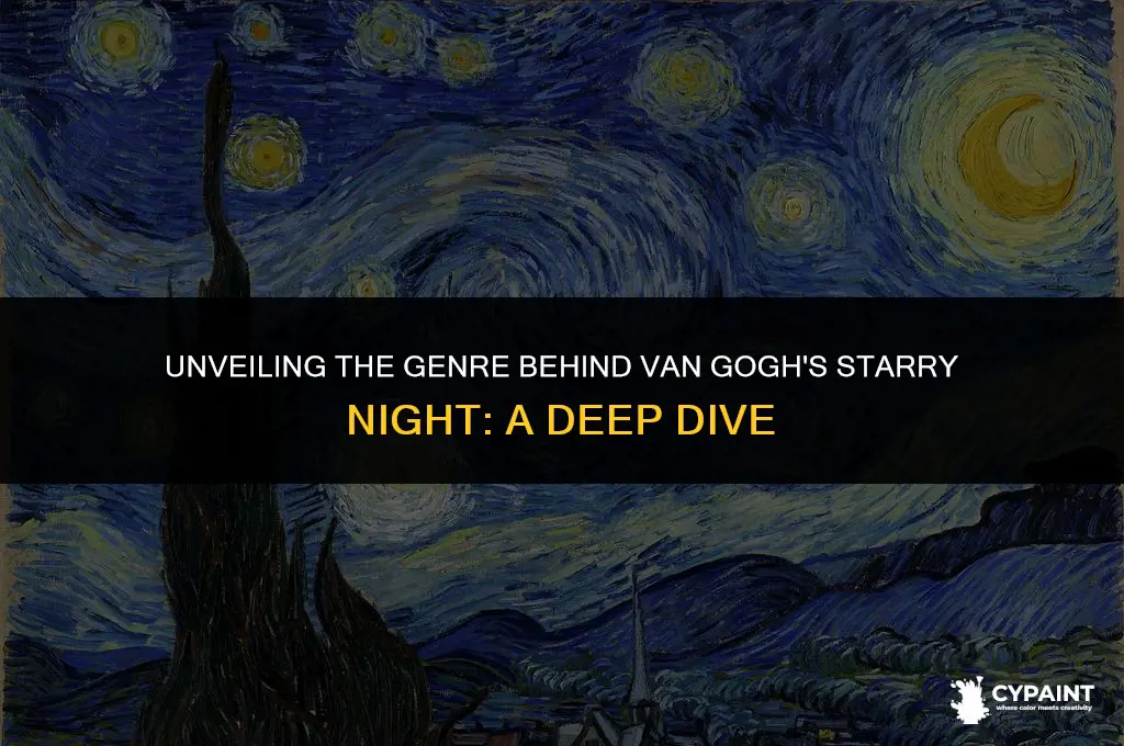 what type of genre goes with the painting starry night